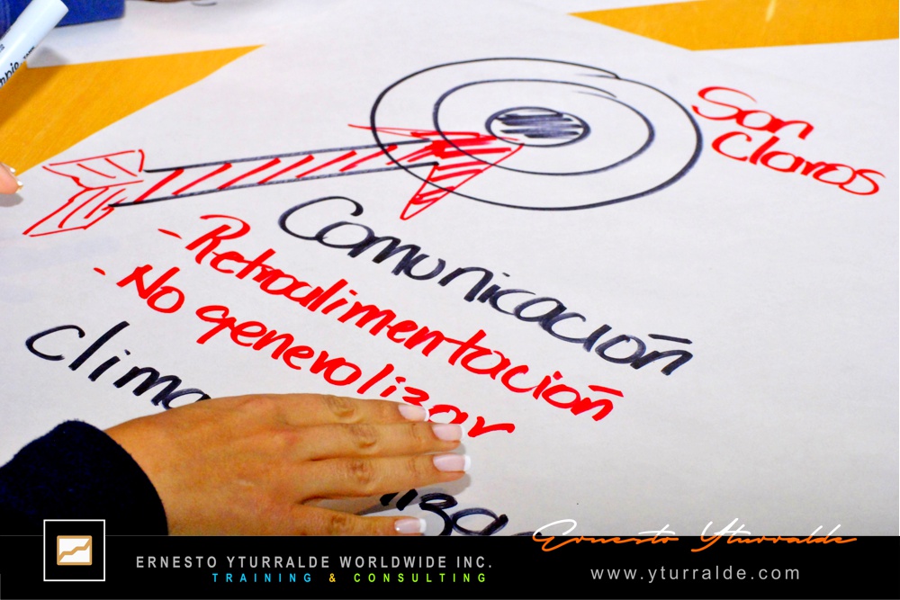 Seminario Excelencia en el Servicio | Customer Jpourney Map | Experiencia del Cliente